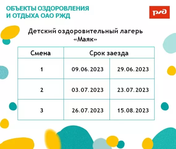 Расписание смен