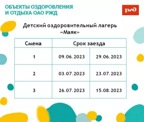 Расписание смен