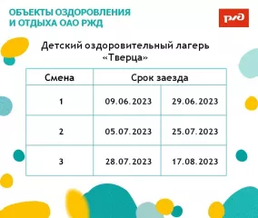 Расписание смен